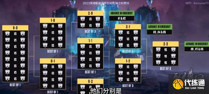 彩虹岛魔卡少女樱联动开启：小樱专属时装免费领，收集库洛牌碎片兑换魔法杖武器外观