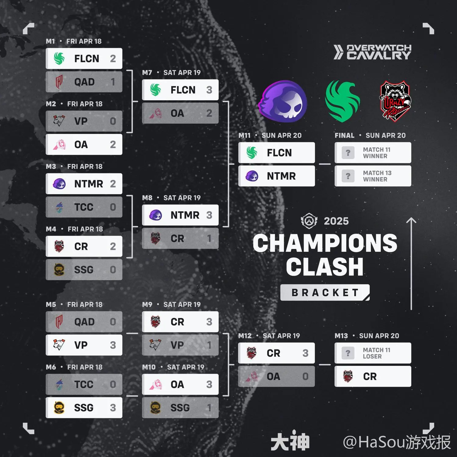 表情包大战！《守望先锋》各队粉丝制图斗法笑翻全网-蜂鸟竞技